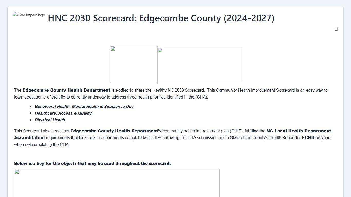 HNC 2030 Scorecard: Edgecombe County (2024-2027)